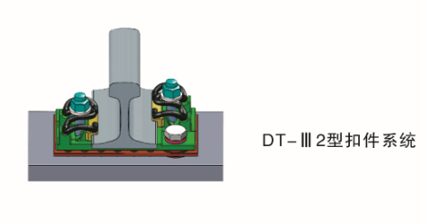 DT-Ⅲ 2型扣件系统